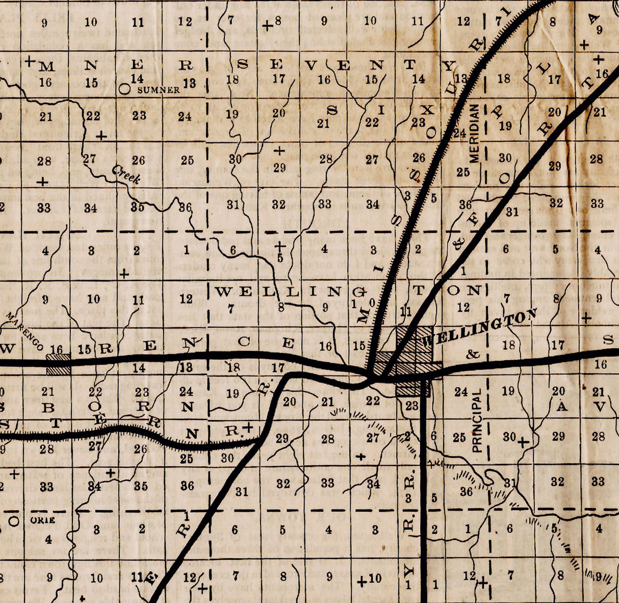 Sectional Map of Sumner County Kans